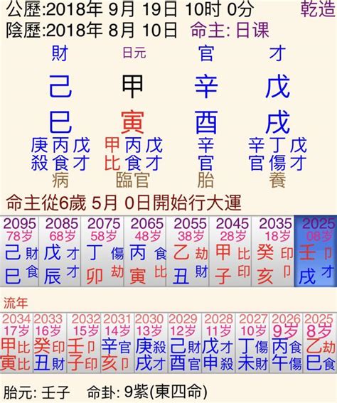 癸酉日柱雙妻命|癸酉日柱八字详细论命，六十日柱之癸酉日出生人男女命运详解